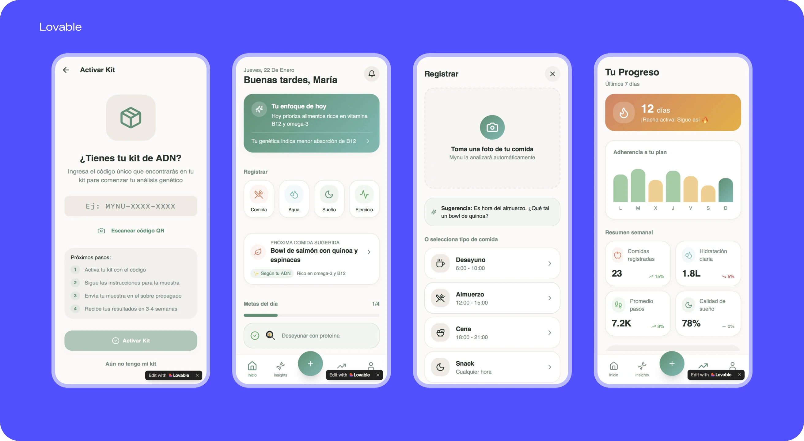 Four app screens generated with Lovable: kit activation, home, meal logging, and progress
