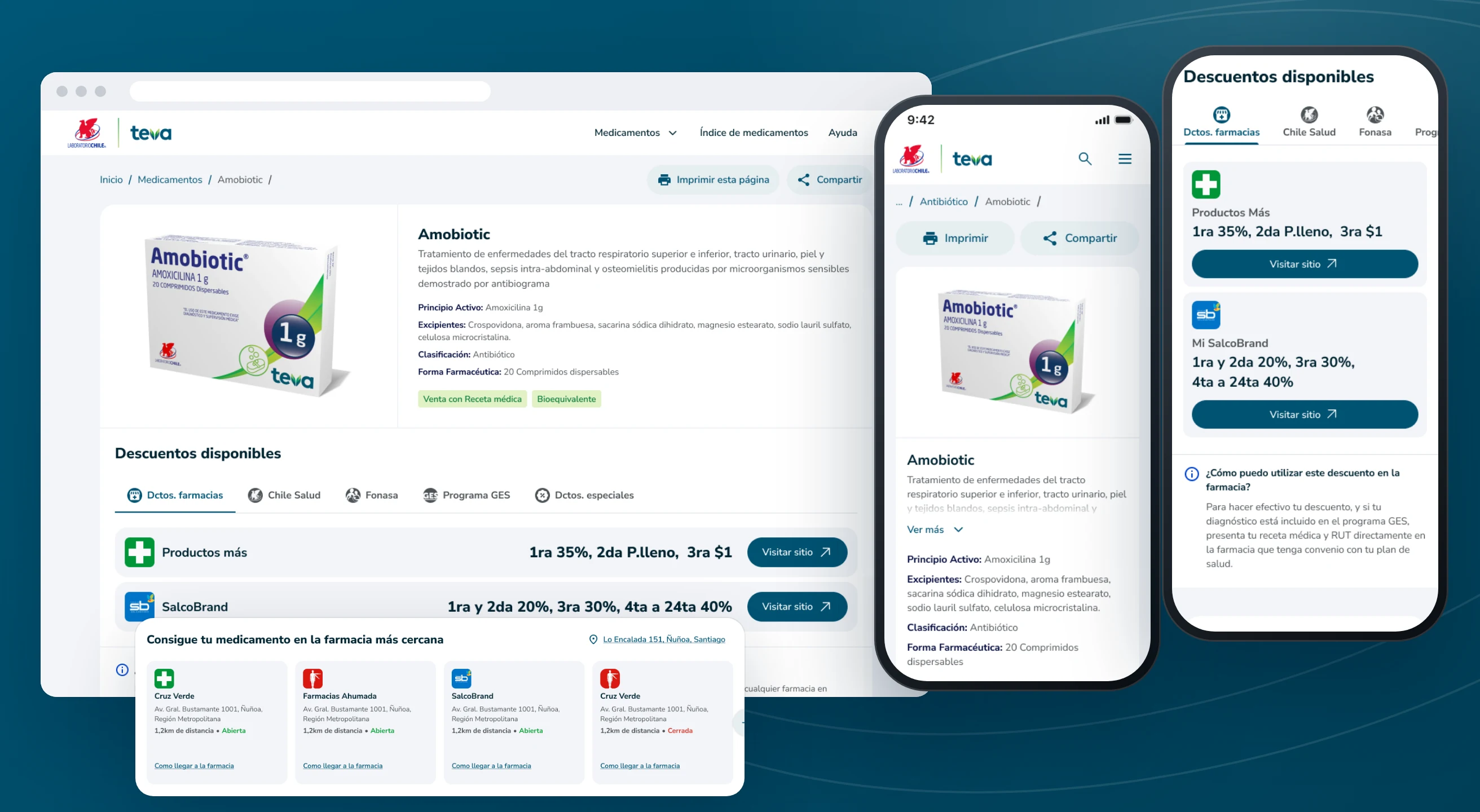 The product page on desktop with nearby pharmacies, and on mobile with the available discounts