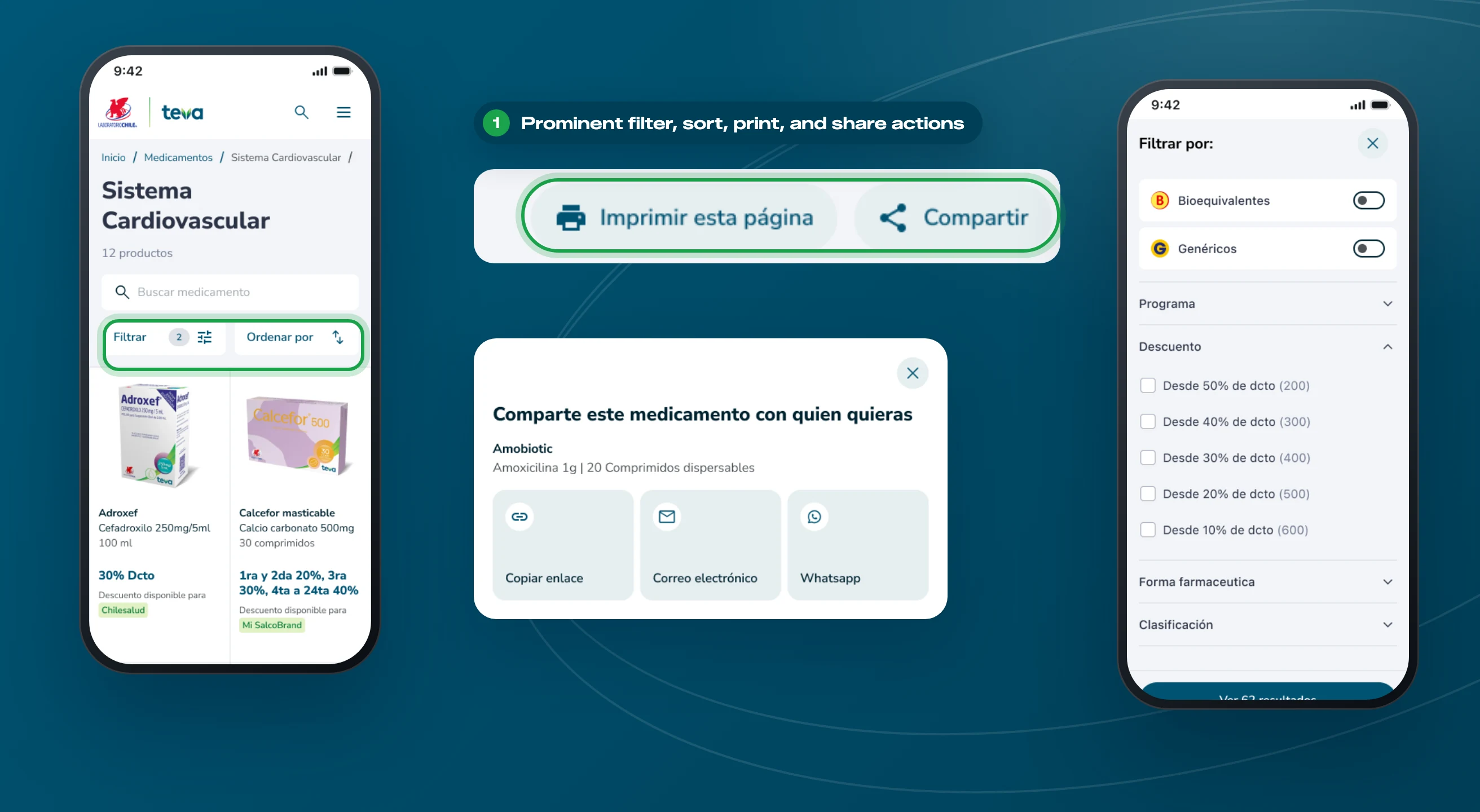 More prominent filter, sort, print, and share buttons on mobile and desktop