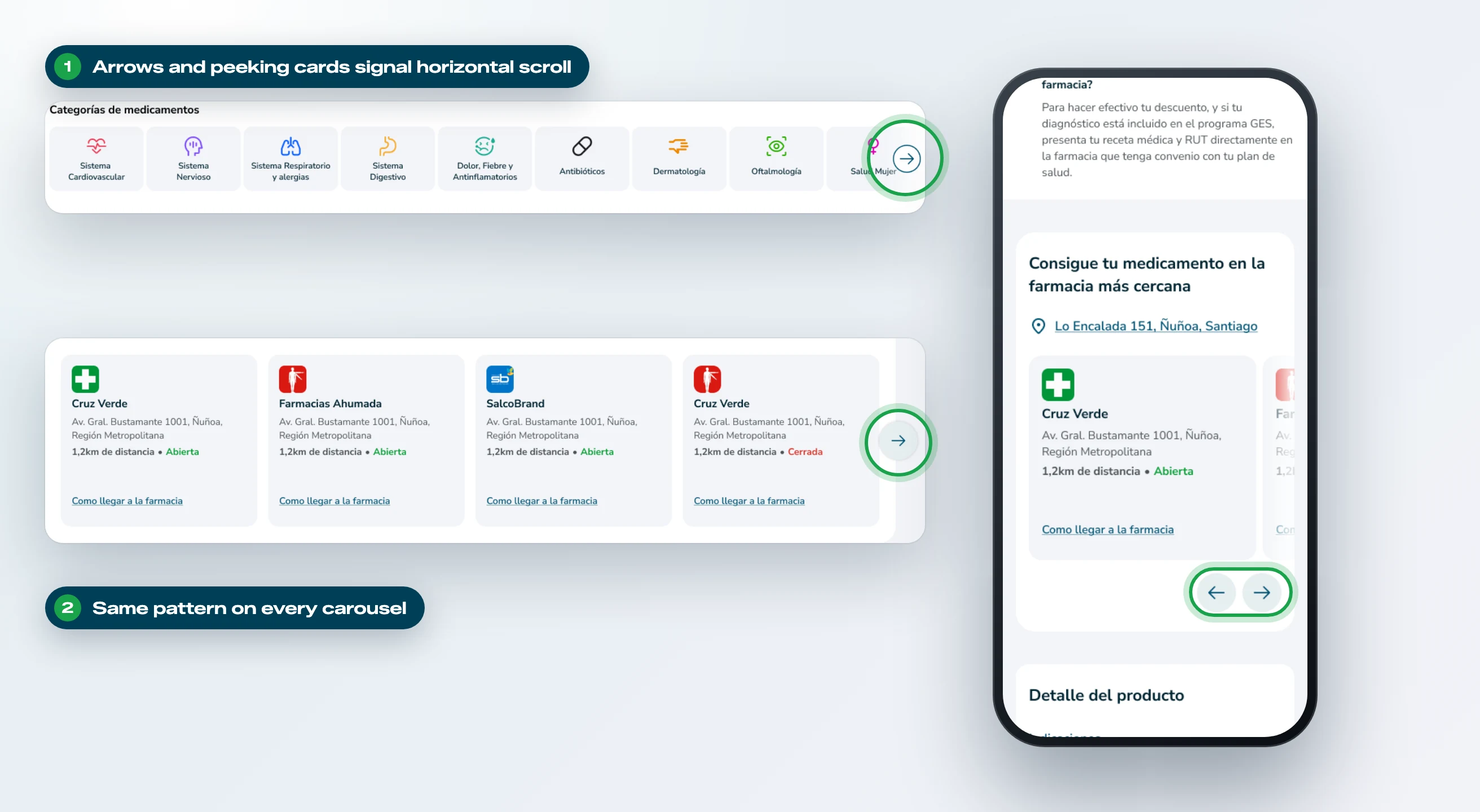 Carousels with visible arrows and peeking cards to signal horizontal scrolling